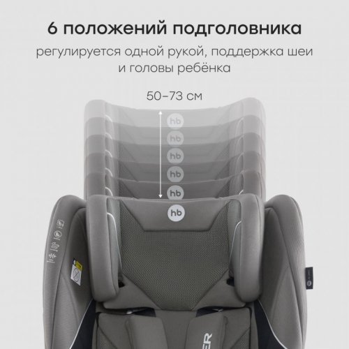 Автокресло Happy Baby FIXER 9-36 кг фото 6