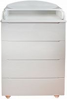 Комод 4Kids 600/4 (интегрирован.ручка) 