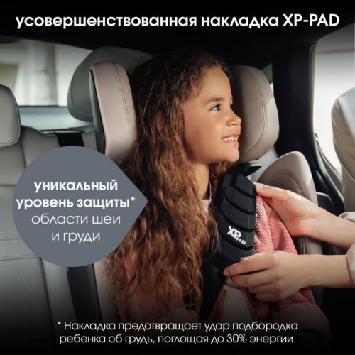 Автокресло Britax Roemer KIDFIX PRO i-SIZE Classic 15-36 кг фото 5