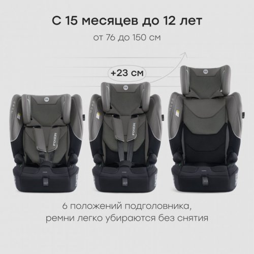 Автокресло Happy Baby FIXER 9-36 кг фото 4
