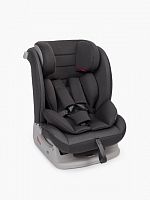 Автокресло Happy Baby Sandex 0-36 кг