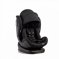 Автокресло Peppy Zero Isofix 0-36 кг