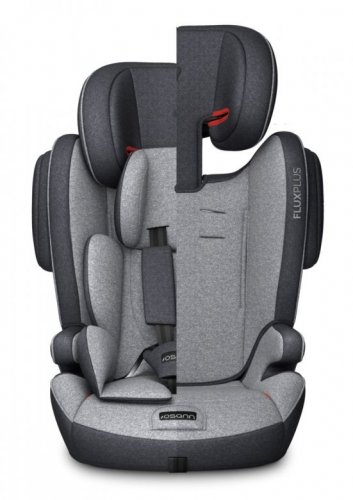 Автокресло Osann FLUX PLUS 9-36 кг фото 8